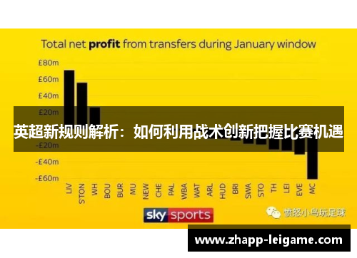 英超新规则解析：如何利用战术创新把握比赛机遇