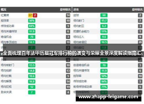 全面梳理百年法甲历届冠军排行榜的演变与荣耀全景深度解读指南汇