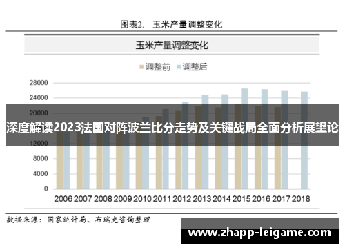 深度解读2023法国对阵波兰比分走势及关键战局全面分析展望论 深度解读2023法国对阵波兰比分走势及关键战局全面分析展望论