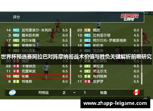 世界杯预选赛阿拉巴对阵摩纳哥战术价值与胜负关键解析前瞻研究