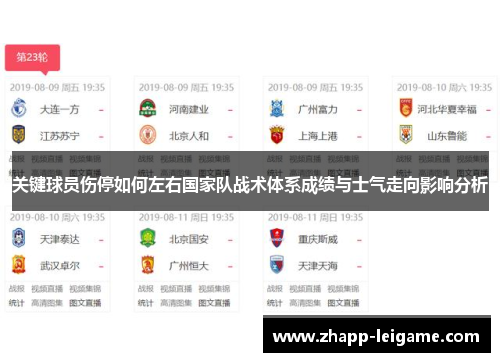 关键球员伤停如何左右国家队战术体系成绩与士气走向影响分析 关键球员伤停如何左右国家队战术体系成绩与士气走向影响分析