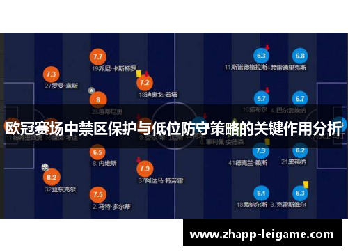 欧冠赛场中禁区保护与低位防守策略的关键作用分析 欧冠赛场中禁区保护与低位防守策略的关键作用分析