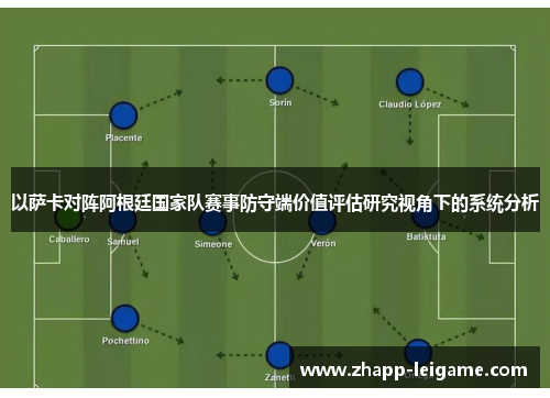 以萨卡对阵阿根廷国家队赛事防守端价值评估研究视角下的系统分析 以萨卡对阵阿根廷国家队赛事防守端价值评估研究视角下的系统分析
