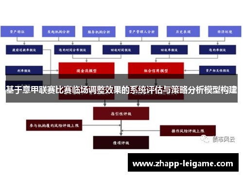 基于意甲联赛比赛临场调整效果的系统评估与策略分析模型构建