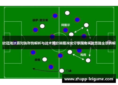 欧冠淘汰赛对阵形势解析与战术博弈策略深度分享指南实战思路全景拆解