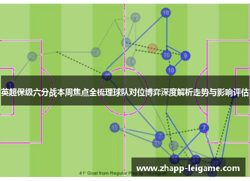 英超保级六分战本周焦点全梳理球队对位博弈深度解析走势与影响评估