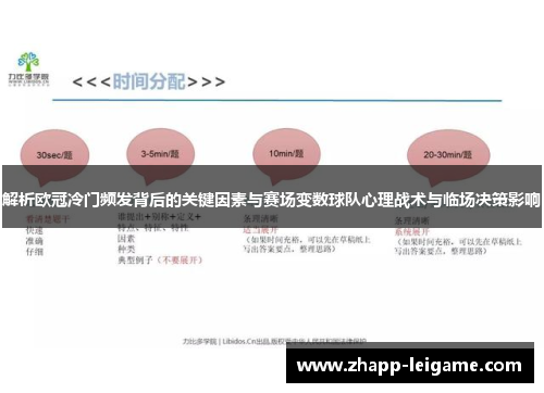 解析欧冠冷门频发背后的关键因素与赛场变数球队心理战术与临场决策影响